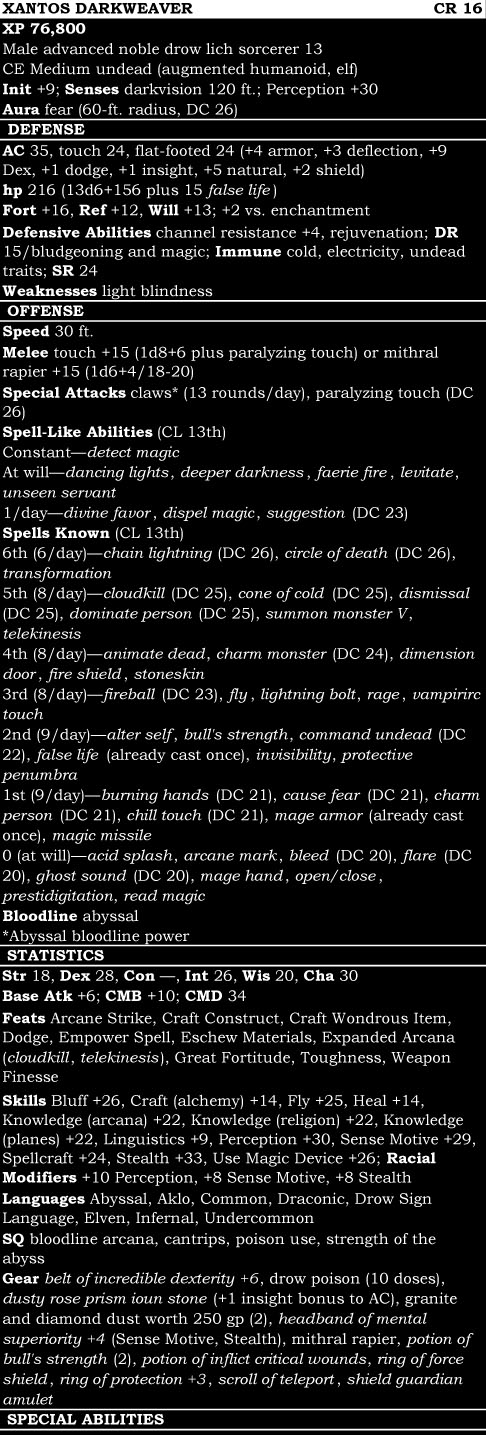 Xantos Darkweaver